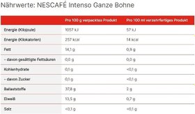 Resim Nescafe Intenso Çekirdek Kahve 1 kg 