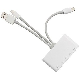 Resim Ally 3 In1 Iphone Usb C Usb A Kamera Okuyucu Kart Okuyucu 