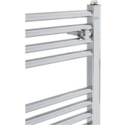 Resim Eca Havlupan Radyatör Düz BEYAZ 40 x 70 Havlupan Radyatör 
