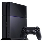 Resim Sony Ps4 500 Gb Konsol Teşhir Ürünü 