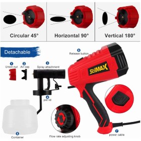Resim stilmax Sweden Yüksek Basınçlı Boya Ilaç Dezenfektan Püskürtme Makinesi Elektrikli Sprey Boya Tabancası 800w 