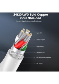 Resim Ugreen Apple iPhone Uyumlu Lightning 2.4A Data Ve Şarj Kablosu Siyah 1 Metre (471856902) 