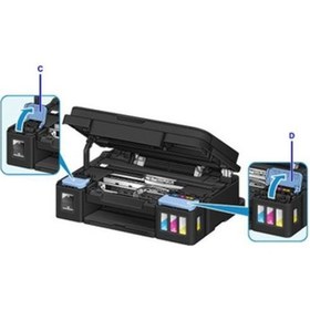 Resim Canon G3415, Canon G4411 Yazıcı Uyumlu Forprint Dolum Seti 4X500ml 