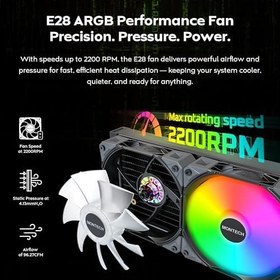 Resim MONTECH HyperFlow Dijital 360 CPU Sıvı Soğutucu, 3100 RPM Pompalı 360 mm AIO, 3×120 mm E28 ARGB Fanlar, Gerçek Zamanlı Dijital Ekran, Intel ve AMD Desteği (Siyah) 