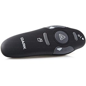 Resim Ac Wp03 Kırmızı Lazerli 2,4ghz Rf Kablosuz (presenter) Sunum Kumandası 