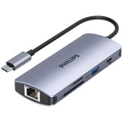 Resim Philips SWR1608S Type-C to HDMI RJ45 Ethernet 3*USB 3.0 PD TF SD Kart Okuyucu Dönüştürücü 