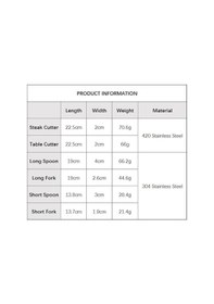 Resim Pazly Paslanmaz Çelik Anahtar Şekilli 5 Parça Yemek Takımı - Çok Amaçlı Set 