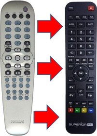 Resim Philips Uyumlu Mx2500 - Mx2500/01 - Mx3800d Hifi Dvd Ev Sinema Ses Sistemi Kumandası 