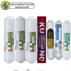 Resim Pemax Water Solutions Purefer Kapalı Kasa Su Arıtma cihazları Sertifika 7'li B12 Alkali-Orijinal LgKuno Mebran 4'lü Mineral 