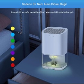 Resim ARBIX EZERE H2102 Nem Alma Cihazı 1000ml Banyo-Mutfak-Oda Nem Alma Cihazi BEYAZ Uyumlu 
