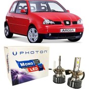 Resim Seat Arosa Led Xenon Uzun Far Ampulü H3 Mono Yeni Seri Beyaz 2000-2005 