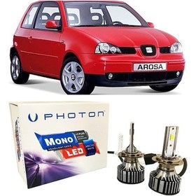 Resim Seat Arosa Led Xenon Uzun Far Ampulü H3 Mono Yeni Seri Beyaz 2000-2005 