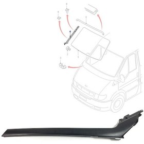 Resim Fordyokyok Transit Ön Cam Diş Direk Plastiği Sağ 2001-2006 