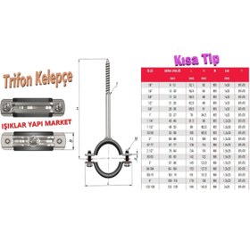 Resim ece life Boru Kelepçesi -Trifonlu Kelepçe -Doğalgaz -Kısa Tip - ¾'' (Pk.İçi/Ad.: 2Adet) 