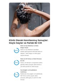 Resim 10 Adet Yedek Filtreli Beyaz Renk Masaj Özellikli Duş Başlığı Krom 