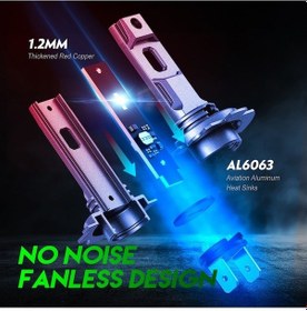 Resim Xianwen Ximistore9 H7 Led Far Ampulü, 50w Süper Parlak 10.000 