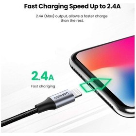 Resim Ugreen Lightning Apple Uyumlu iPhone Örgülü Data Ve Şarj Kablosu Beyaz 