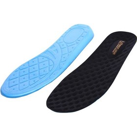 Resim Magıc Locks MG900 Premium Memory Foam Tabanlık 