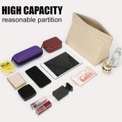 Resim 1 adet Felt İçlik Çanta Organizer, Taşınabilir, Casual Stil, Kumaş Yumuşak Felt, Çoklu Cebi ile Büyük Kapasiteli, Dayanıklı Metal Fermuar, Rastgele Baskı ile, Kadın Tote Çantası, Kozmetik Seyahat Çantası için 