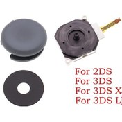 Resim Flybuy 2ds, 3ds, 3ds Xl, Yeni 3ds, 3dsxl, Yeni 2ds Xl İçin Plastik Thumbstick Ve Kap Seti Kırmızı 