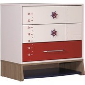 Resim Meltem Kids Pacific Çocuk Odası Şifonyer 