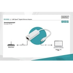 Resim Ecovibe DN-3024 USB Type-C Gigabit Ethernet Adaptörü 