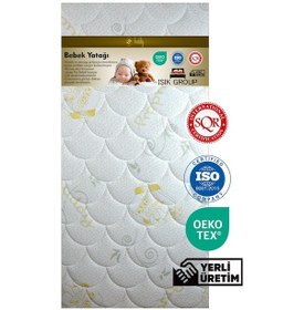 Resim Buddy 80x35x10 Cm Ortopedik Sünger Bebek Ve Çocuk Yatağı Lüx Park Yatak Anne Yanı 