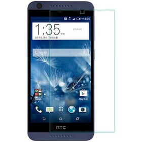 Resim Htc Desire 626g Kırılmaz Cam Ekran Koruyucu 