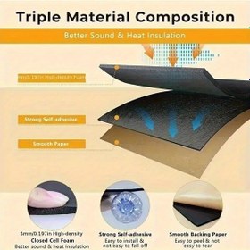 Resim Lumaworld Black Plane 5mmx39.37inch X 39.37inch Motor Kaputu Ses Yalıtımı Isı İzolasyonu Örtüsü Aksesuar Gürültü Azaltma 