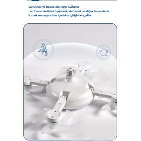 Resim Işıklı Drone Tavan Vantilatörü 
