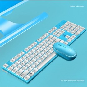 Resim Cbtx Kablosuz Sayısal Tuş Takımlı Klavye Ve Fare Seti 1600 Dpı 2.4g A Diğer 