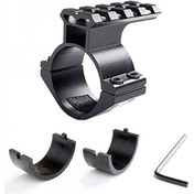 Resim 25.4/30 Mm,reddot,fener, Taktik Işık Montajı, Yedek Lazerler İçin Üst Ray 