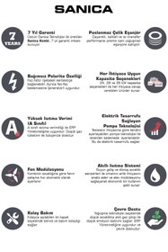 Resim Sanica Yoğuşmalı Kombi 24 Kw Baca Dahil 