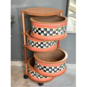 Resim Rossev Miss Bety Paradise Bird 4 Katlı Sebzelik Yuvarlak 