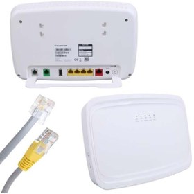 Resim AyrStore Sagemcom Fast 5366S Ac1750 Wifi 5 2.4Ghz 5Ghz Dualband 4 Port Vdsl Wan Gigabit Voip Kablosuz Modem 