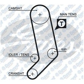 Resim Trıger Kayısı 122 Dıs122x265 Gd 122hl265 Audı A6 Caravella Lt28 Lt32 Lt35 Lt46 T 