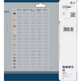 Resim Uray Home Professional Daire Testere Bıçağı, Gri, 1 Adet 