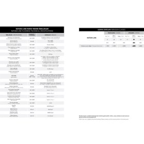 Resim Agt Parke Natura Line Nil (1 PAKET=1,8336 M2 kapatır.) 