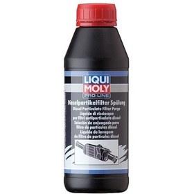 Resim Liqui Moly Pro - Line Dizel Partikül Filtresi Durulayıcı 