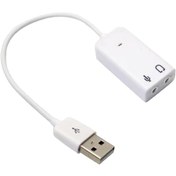 Resim Wozlo 7.1 Usb Ses Kartı UzmPower