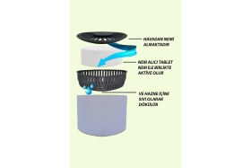 Resim Üçgen Nem Alıcı Aparat 500 Gr. 