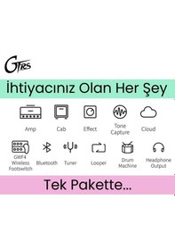 Resim Gtrs P801rd Smart Elektro Gitar 