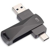 Resim Vistalife Usb 3.0 1tb Taşınabilir Disk - 128gb Ek Kapasite, Hızlı Bağlantı 