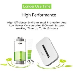 Resim 4g Lte Wifi Yönlendirici 150 Mbps Taşınabilir Kablosuz Mifi Modem 3500ma Mini Eu Version 