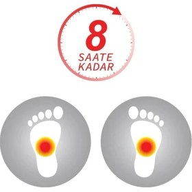 Resim Hot Comfort Ayak Isıtan 1x2 