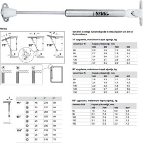 Resim Nobel Dolap Amortisörü Gazlı Piston Kapak Hidroliği (27 cm 100N) 4 Adet 