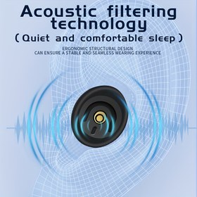 Resim 2 adet/1 Çift Güncellenmiş Yeniden Kullanılabilir Kulaklık Uyku, Yüzme, Konserler, Fokus Çalışma ve Seyahat için, 3 Yedek Uç ile Konforlu/Sürünceli/Portatif, Saklama Kutusu ile Birlikte, Noel, Cadılar Bayramı, Şükran Günü, Anneler Günü, Sevgililer Günü için Mükemmel Hediye 