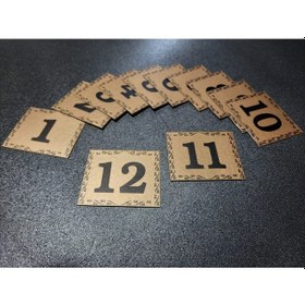 Resim Kapı Numarası 5.5x6.5 Cm Kendinden Yapışkanlı No:1 Den 12’E 