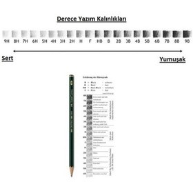 Resim Faber-castell Resim Kalemi Faber Dereceli Kalem Seti Karakalem Seti Hb-2b-4b-6b-8b 5'li Set Siyah 