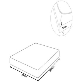Resim 2 Adet Düz Pamuklu Tek Kişilik 80 X 200 X 30 Cm Lastikli Penye Çarşaf Fuşya 